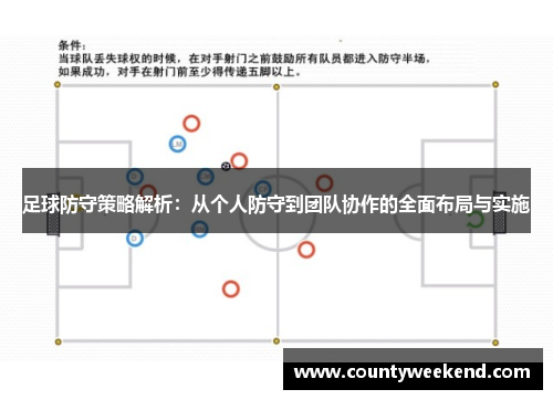 足球防守策略解析：从个人防守到团队协作的全面布局与实施
